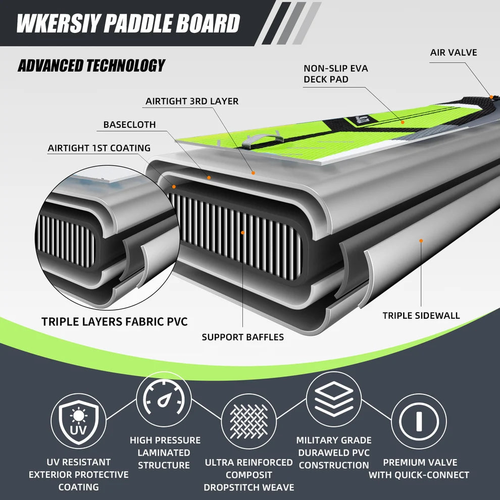 WKERSIY 12'6" Racing SUP - Construcción triple capa PVC militar