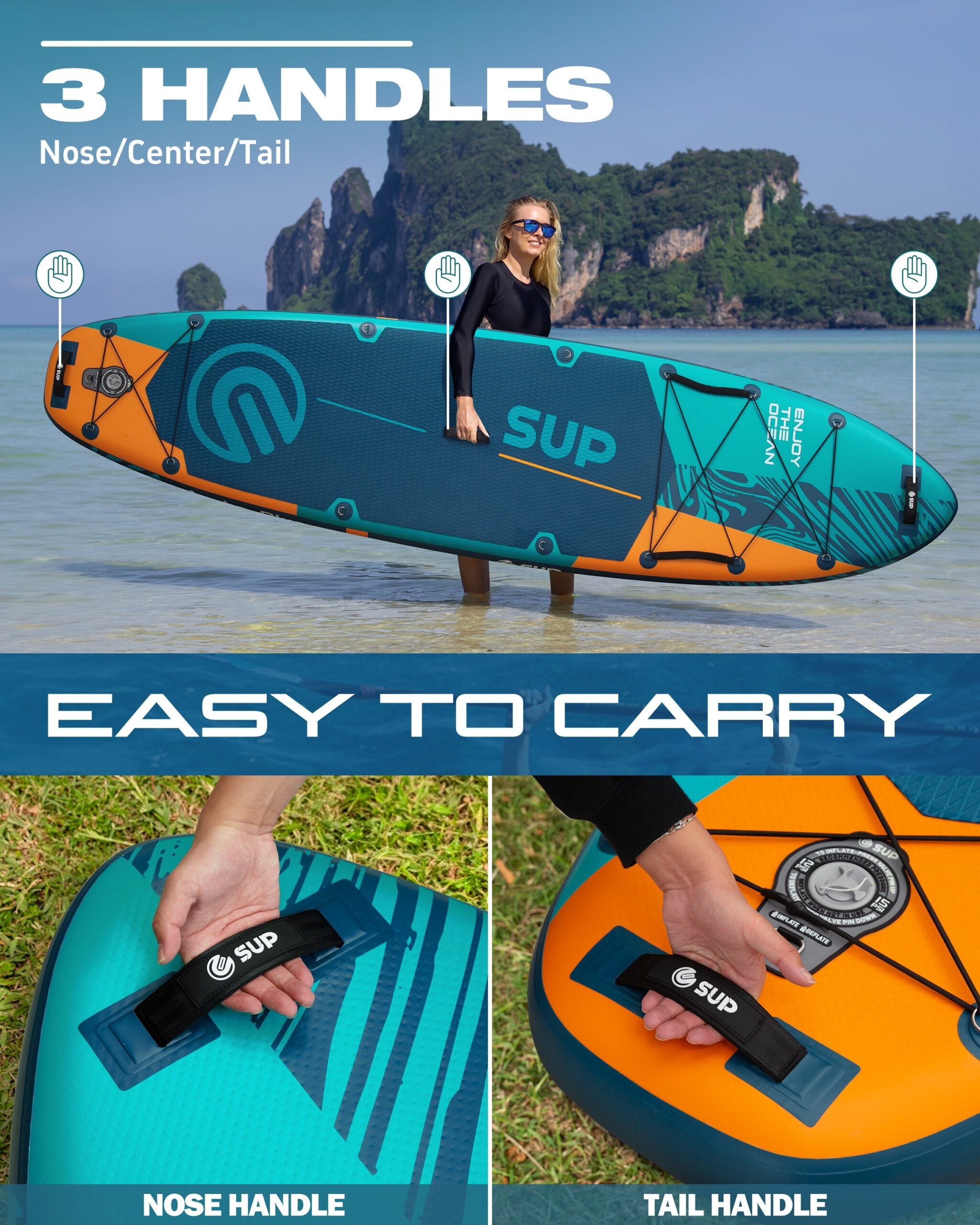 Tabla SUP Inflable 11'6" x 35" – Kit Completo